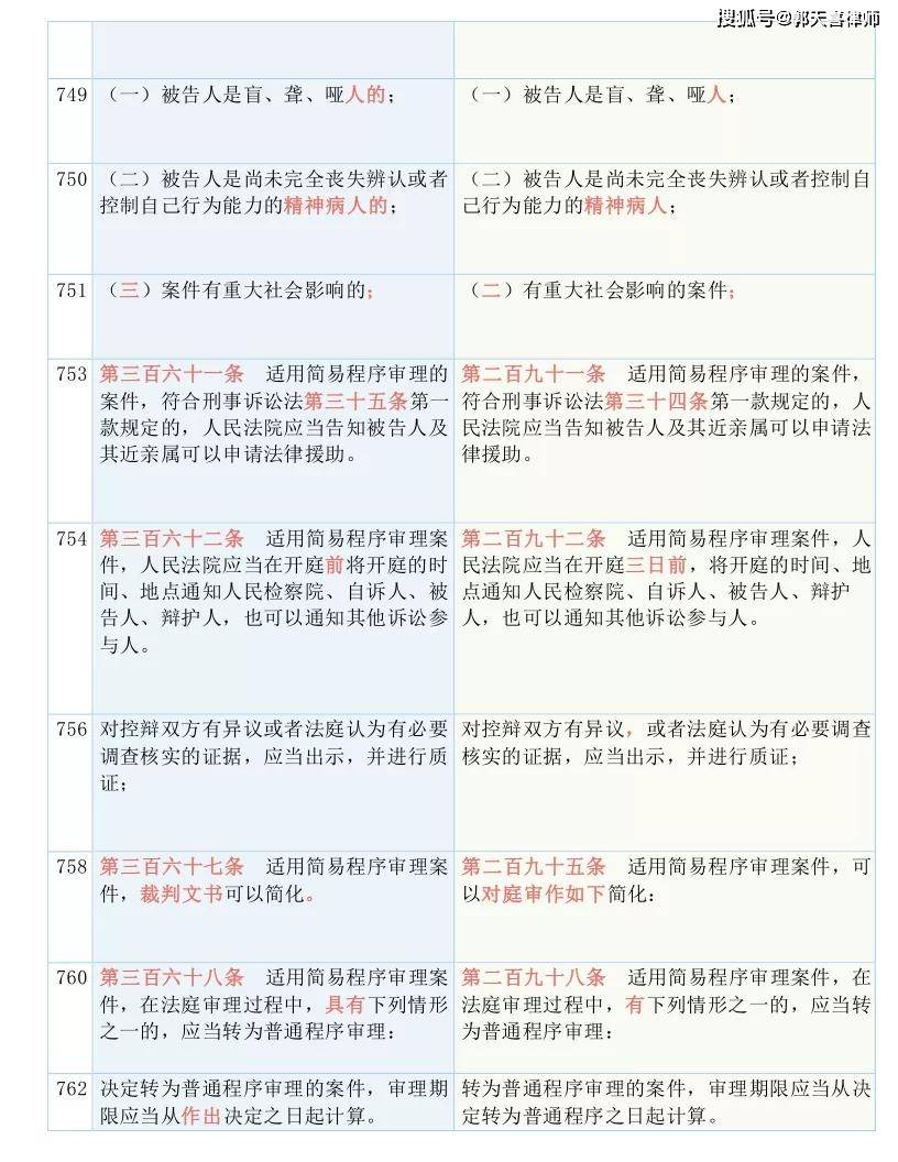 2O24年澳门今晚开码料,国产化作答解释落实_7DM51.829