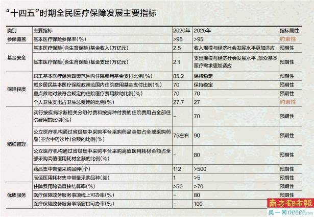 澳门一码一肖一特一中直播结果,决策资料解释落实_VE版41.876