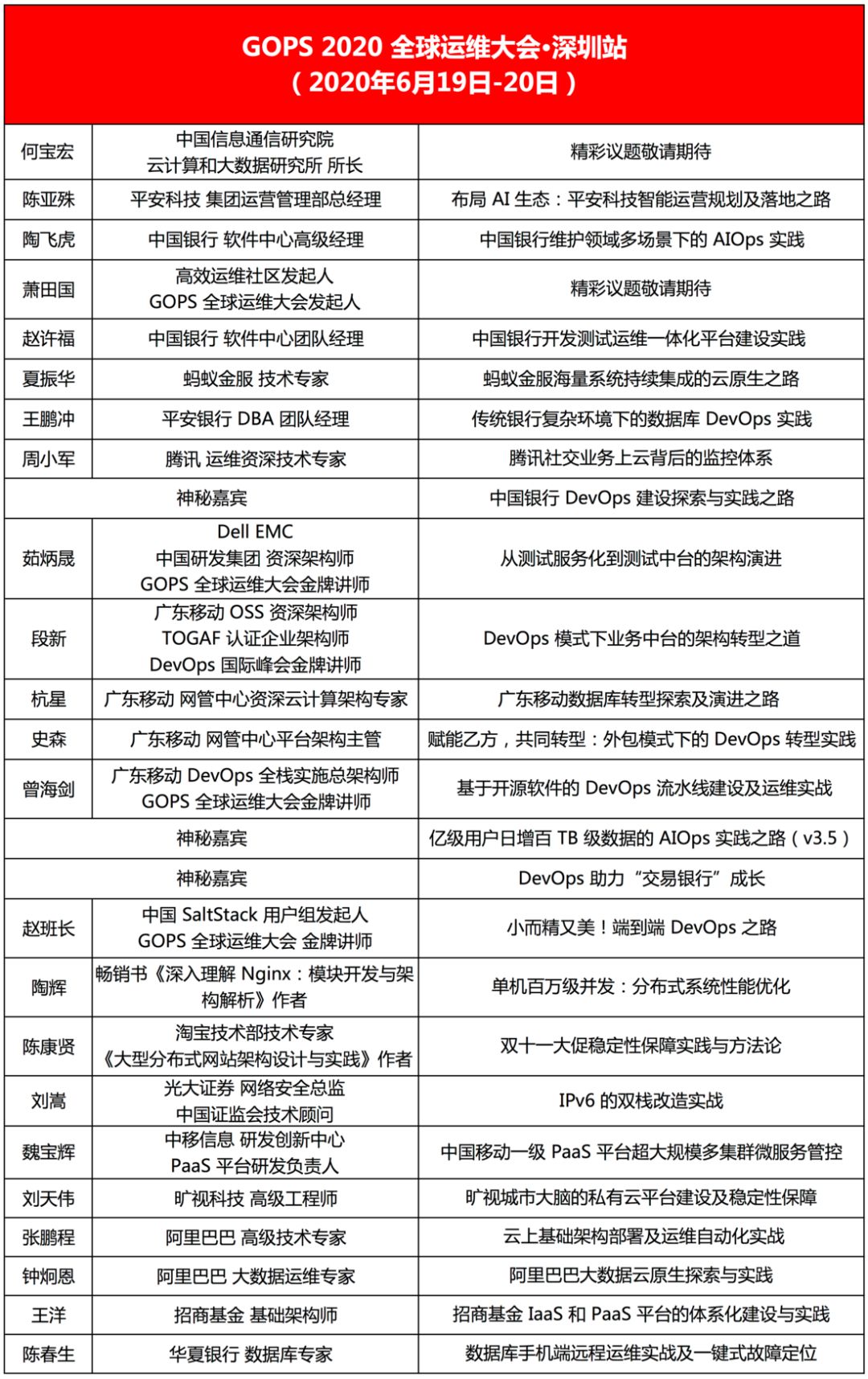 新奥天天开奖资料大全600tKm,连贯评估执行_GT56.757