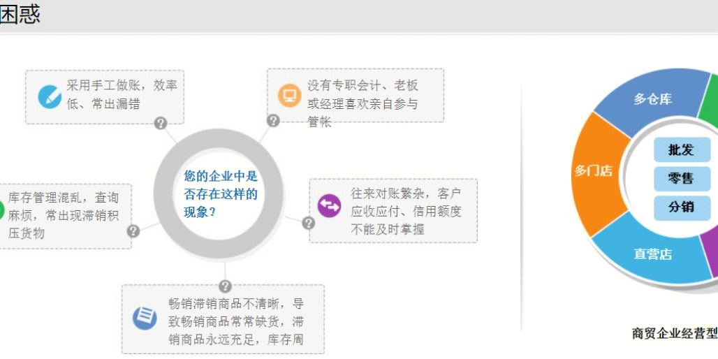 2024年管家婆一肖中特,安全性方案设计_HT12.180