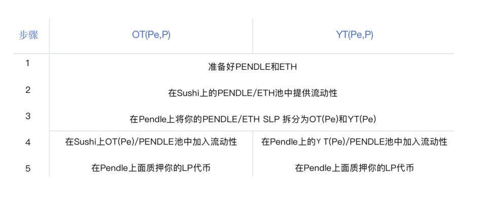 新澳门今晚开特马结果,广泛的解释落实支持计划_LE版77.451