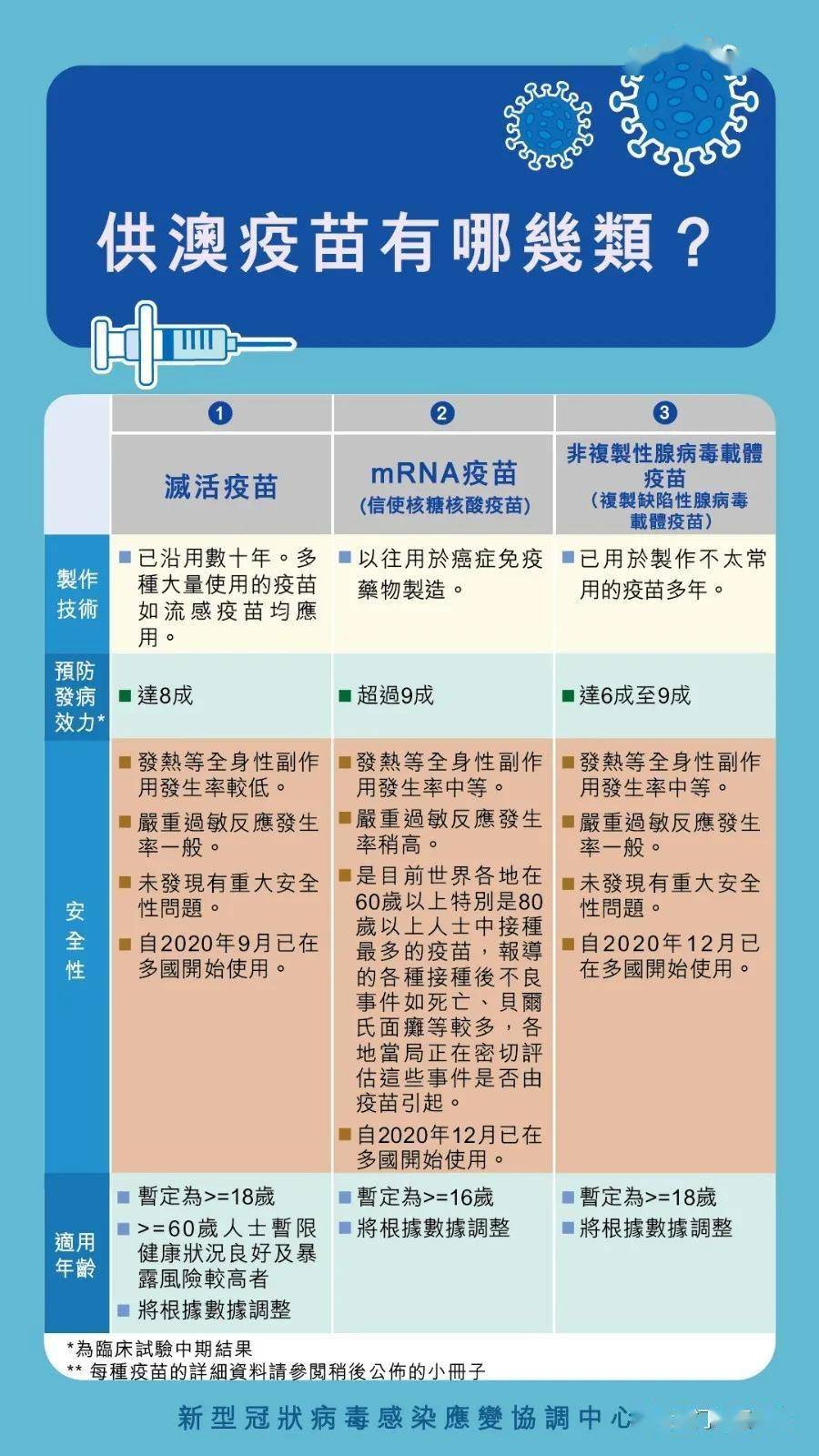 澳门一码一肖一待一中广东,科学分析解析说明_精英版15.310