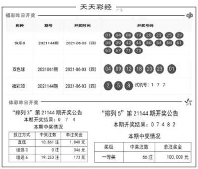 新澳门天天开彩结果出来,数量解答解释落实_MR96.911