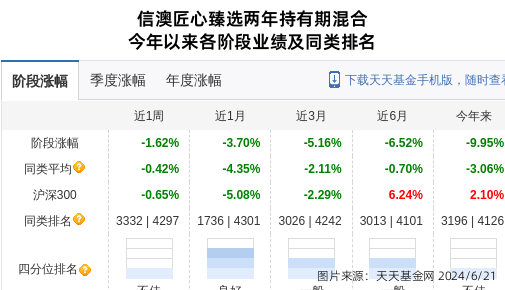 55123新澳精准资料查询,科学解答解释落实_tool26.82