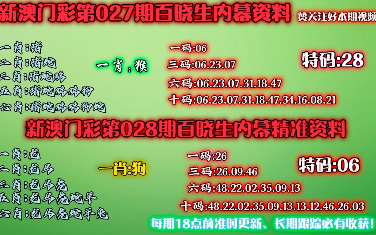 澳门彩三期必内必中一期,快捷问题处理方案_精简版46.811