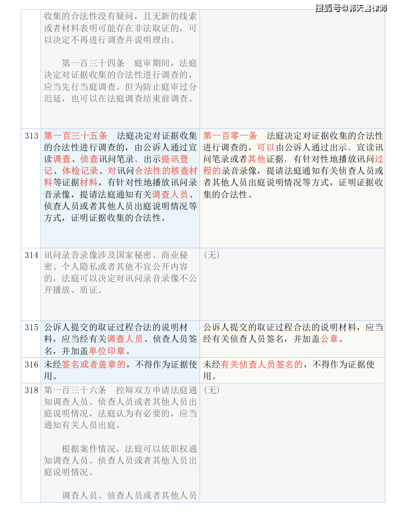 新澳门开奖结果2024开奖记录,广泛的解释落实方法分析_nShop96.610