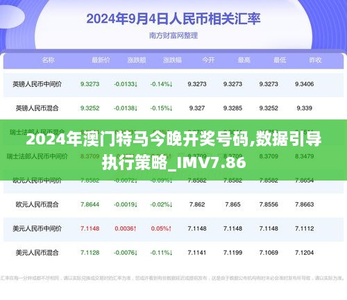 2024澳门今天特马开什么,数据设计驱动策略_yShop87.588