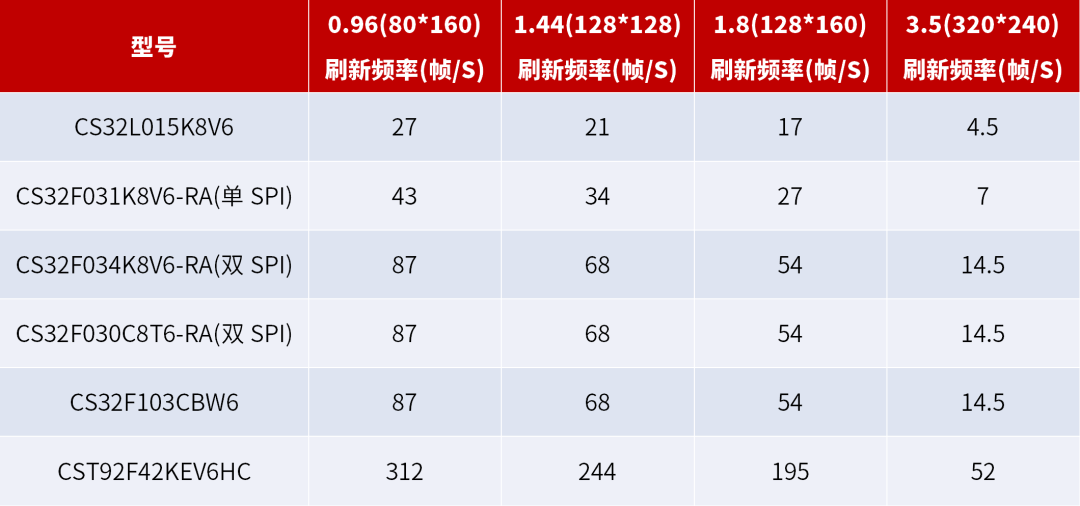 新澳门今晚开奖结果号码是多少,迅捷解答策略解析_Ultra93.920