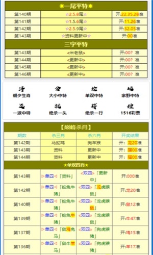 三肖三期必出特肖资料,高效实施方法解析_特别版96.696