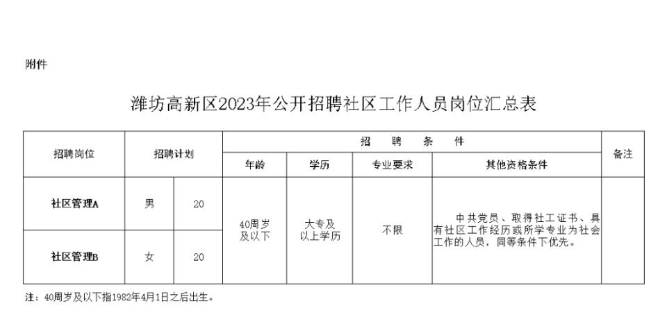 海阳最新招聘网，人才与机遇的桥梁连接平台