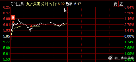 揭秘数字400019背后的故事，九州最新动态解析