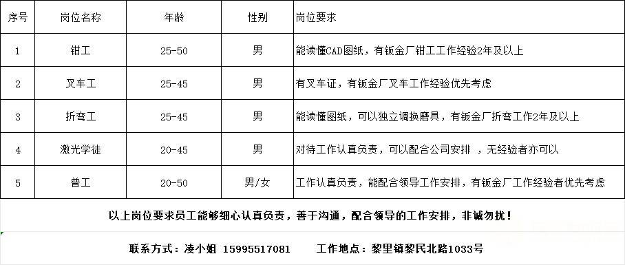 深圳手表装配行业最新招聘动态与职业前景展望，把握机遇，共创未来！