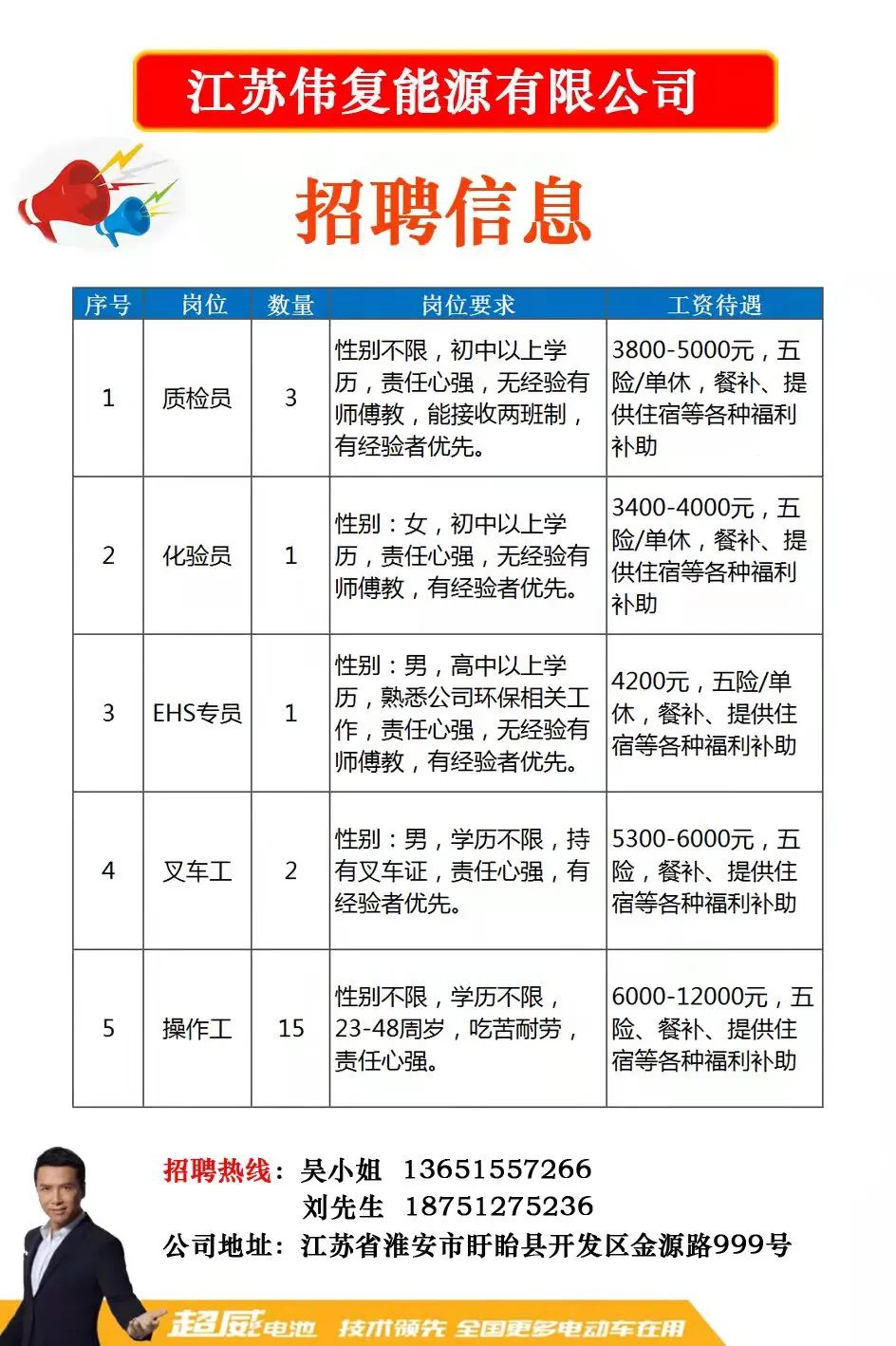 中山压铸师傅招聘启事，共建专业团队，共铸行业辉煌