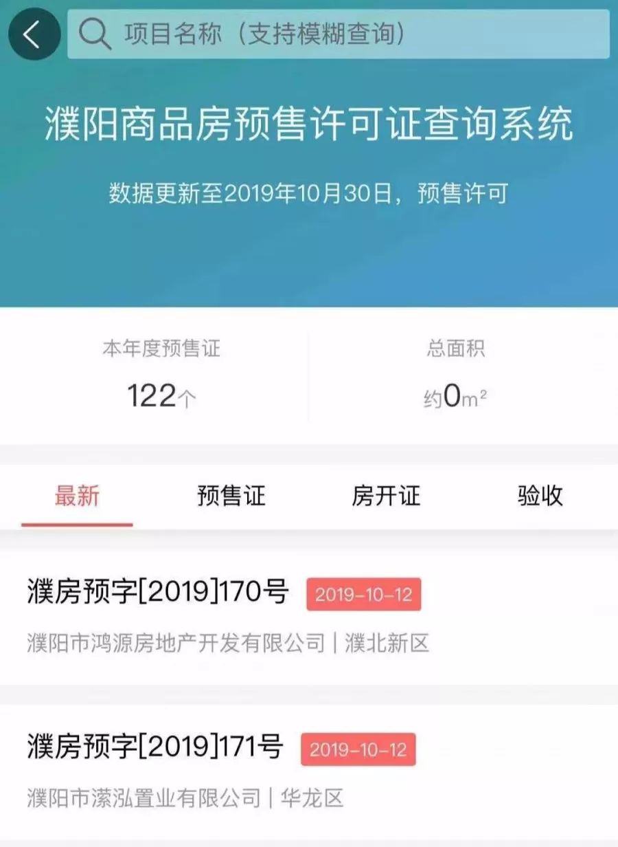 濮阳市房价最新信息及市场走势与购房指南全解析