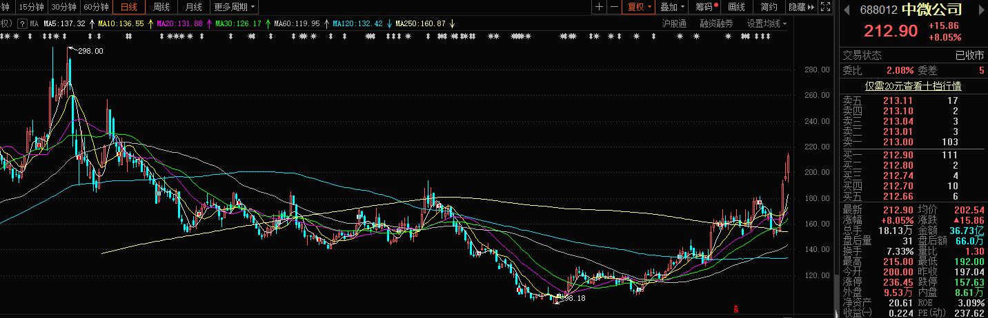 最新资金盘公司概览及热门投资机遇解析，探寻市场新机遇