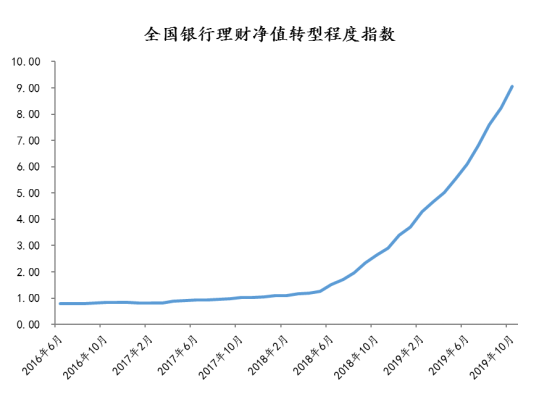 中银QD03最新净值及深度分析