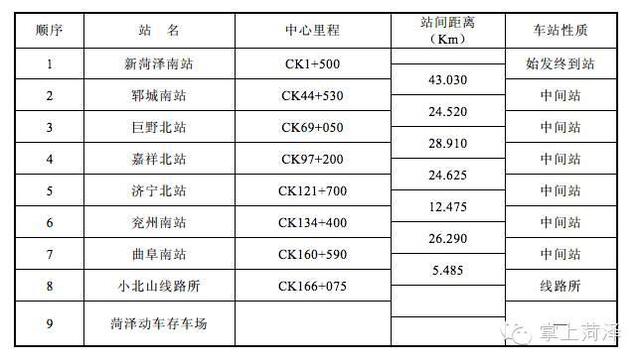 鲁南高铁最新补偿方案详解及解析