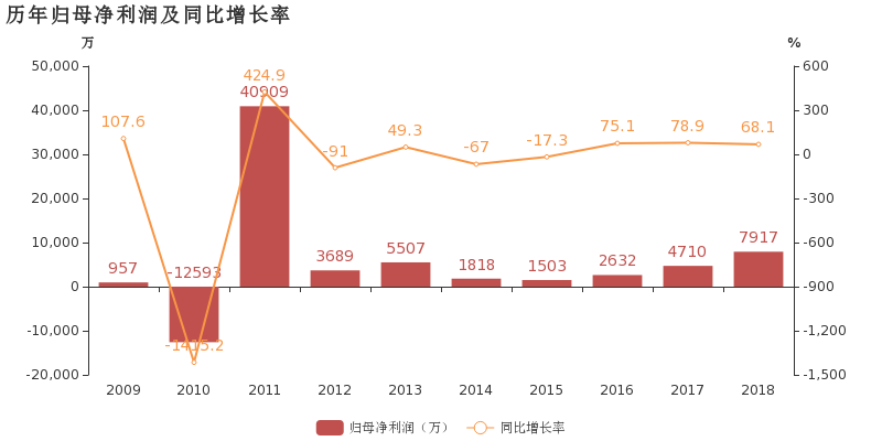 浩物股份重组揭秘，重塑企业架构，开启崭新篇章