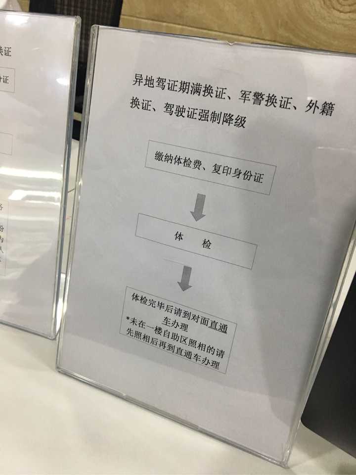 外地户口考驾照最新流程详解