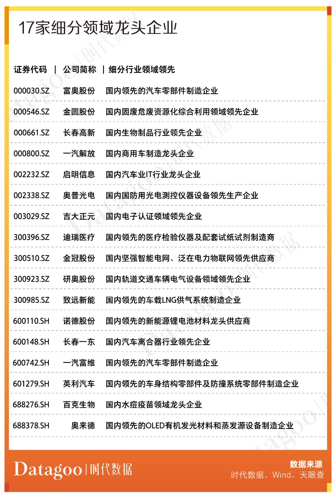 代码000800最新消息深度解析报告