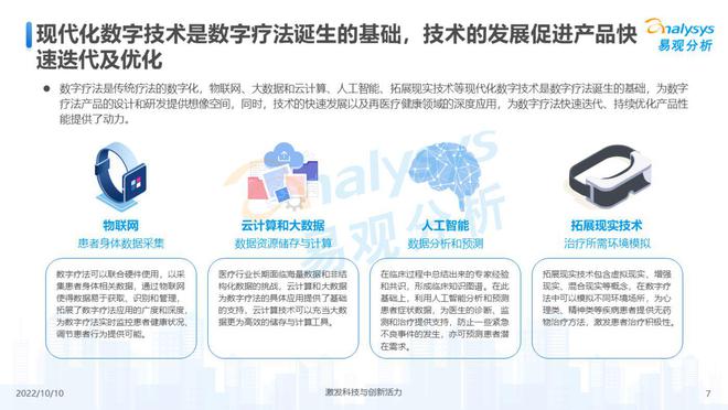 2022年痫病最新治疗方法研究与应用概览