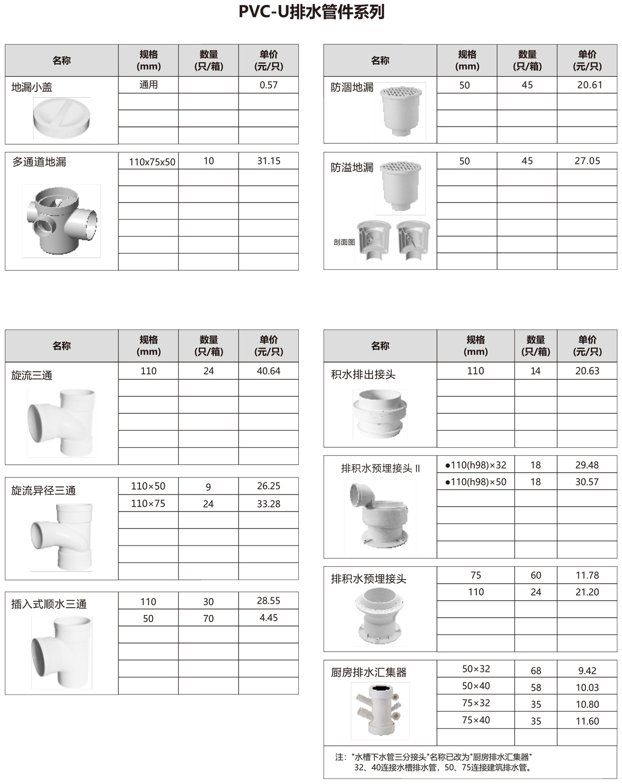 pvc管价格行情最新报价PVC管价格行情最新报价及市场分析