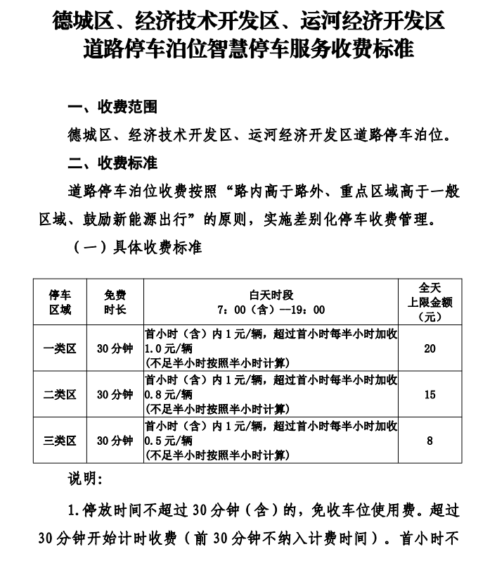 德州迁入车最新政策德州迁入车最新政策解析