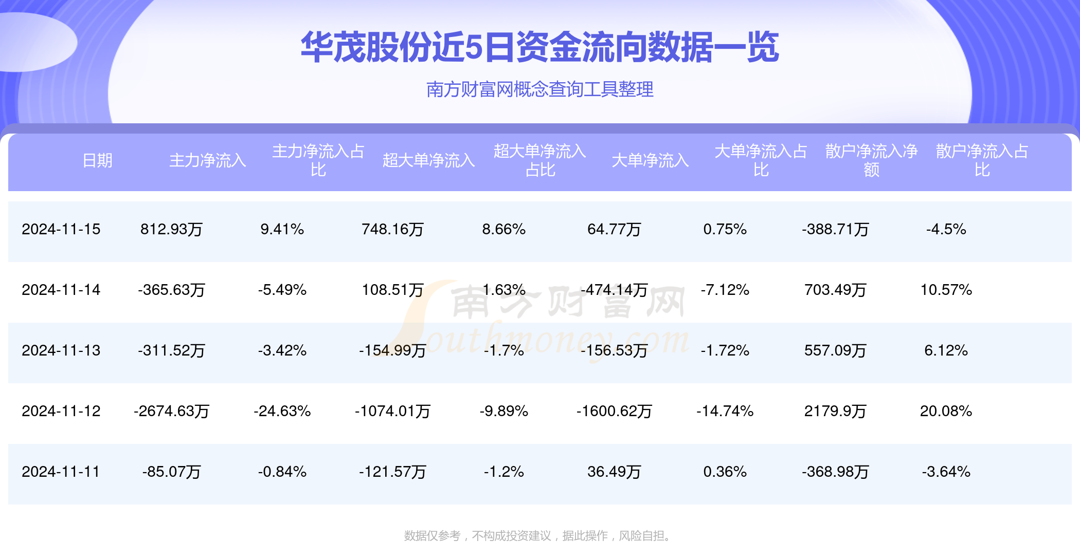 华茂股份最新动态解析，聚焦2015年最新消息与动态