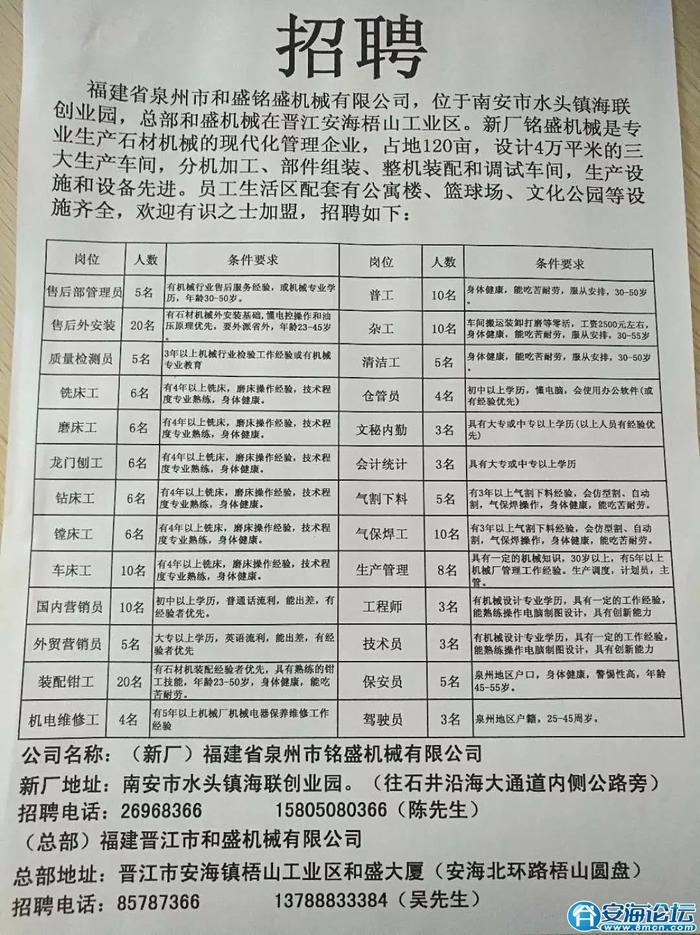 渔梁围最新招聘信息概览与解读